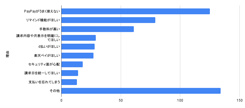 chart (8).png