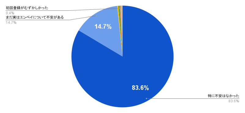 chart (5).png