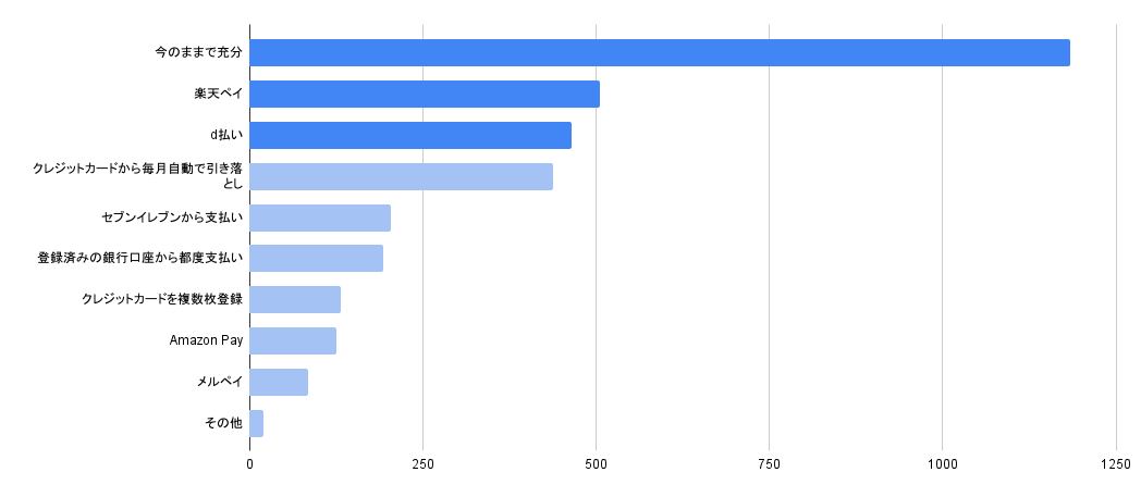 chart (10).png