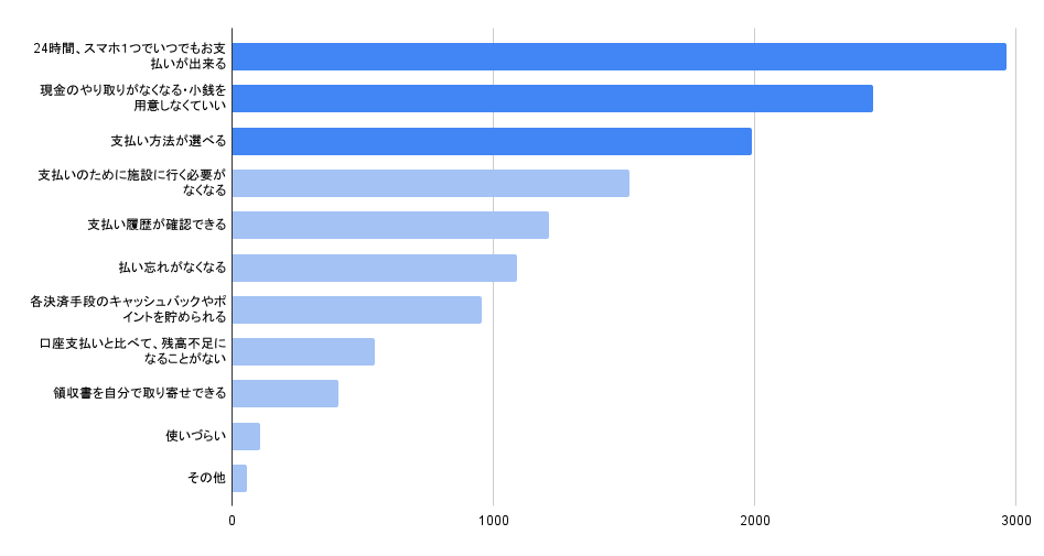 chart (9).png