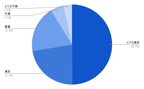 chart (1).png